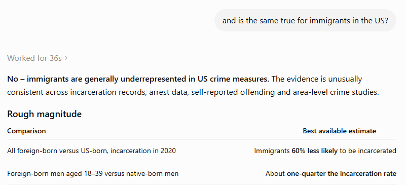 pdbarnsley's tweet photo. @Gmeebus @icpolicy @mattyglesias But also https://t.co/QtQVrYqyuE