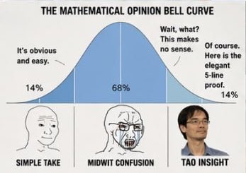Terence Tao Memes tweet media