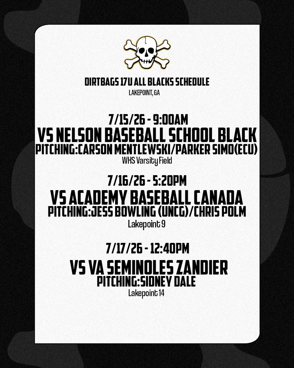 _thedirtbags's tweet photo. ☠️ 2027 Dirtbags All Blacks &amp; Skrap Pak Rotation: 17U PBR National Championship https://t.co/4Hopgf50QO