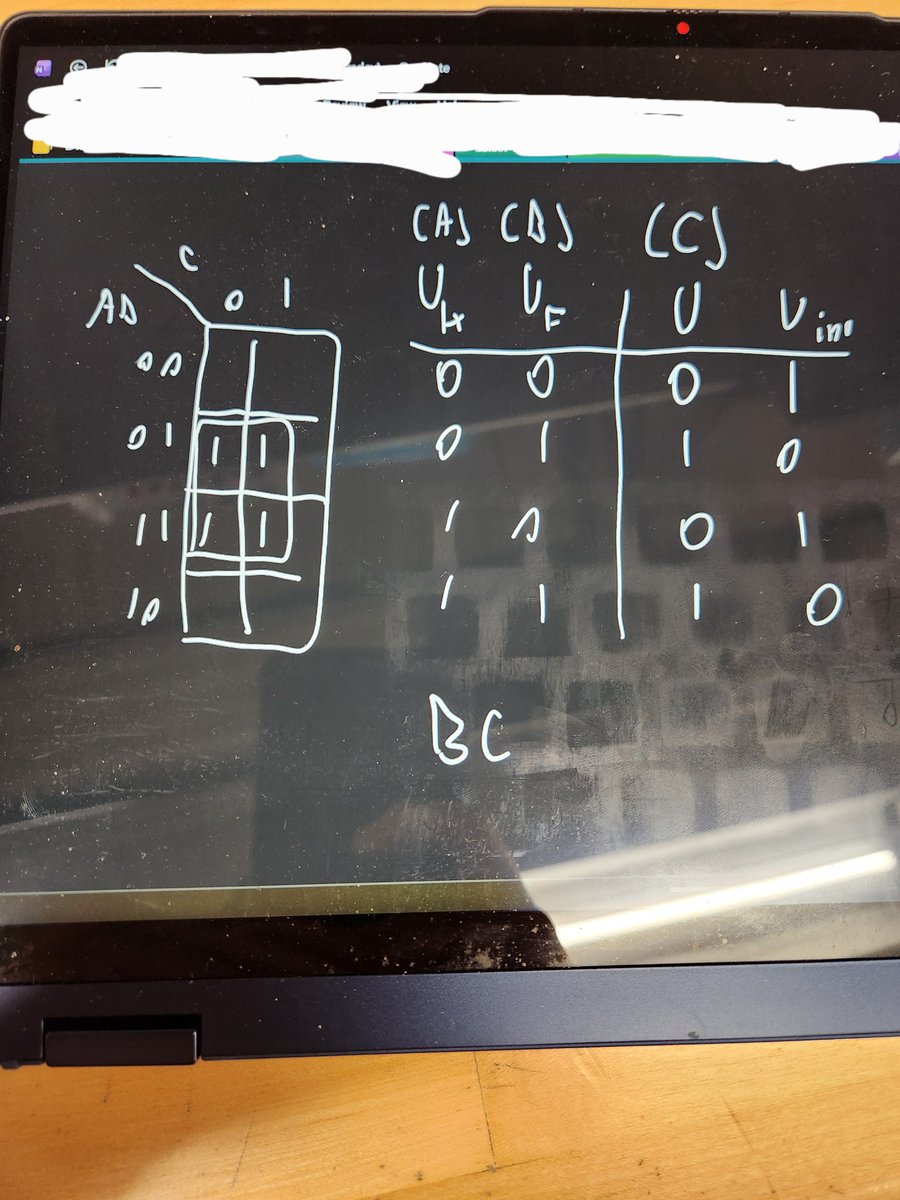 CerioAnon's tweet photo. Actually I did the math ugly heart as Uh, Ugly face as Uf. Ugly heart doesnt matter as long as ugly face is a 1 https://t.co/onjV2kp7Zr