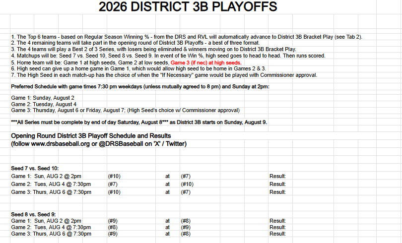 DRS Baseball (@DRSBaseball) / Posts / X