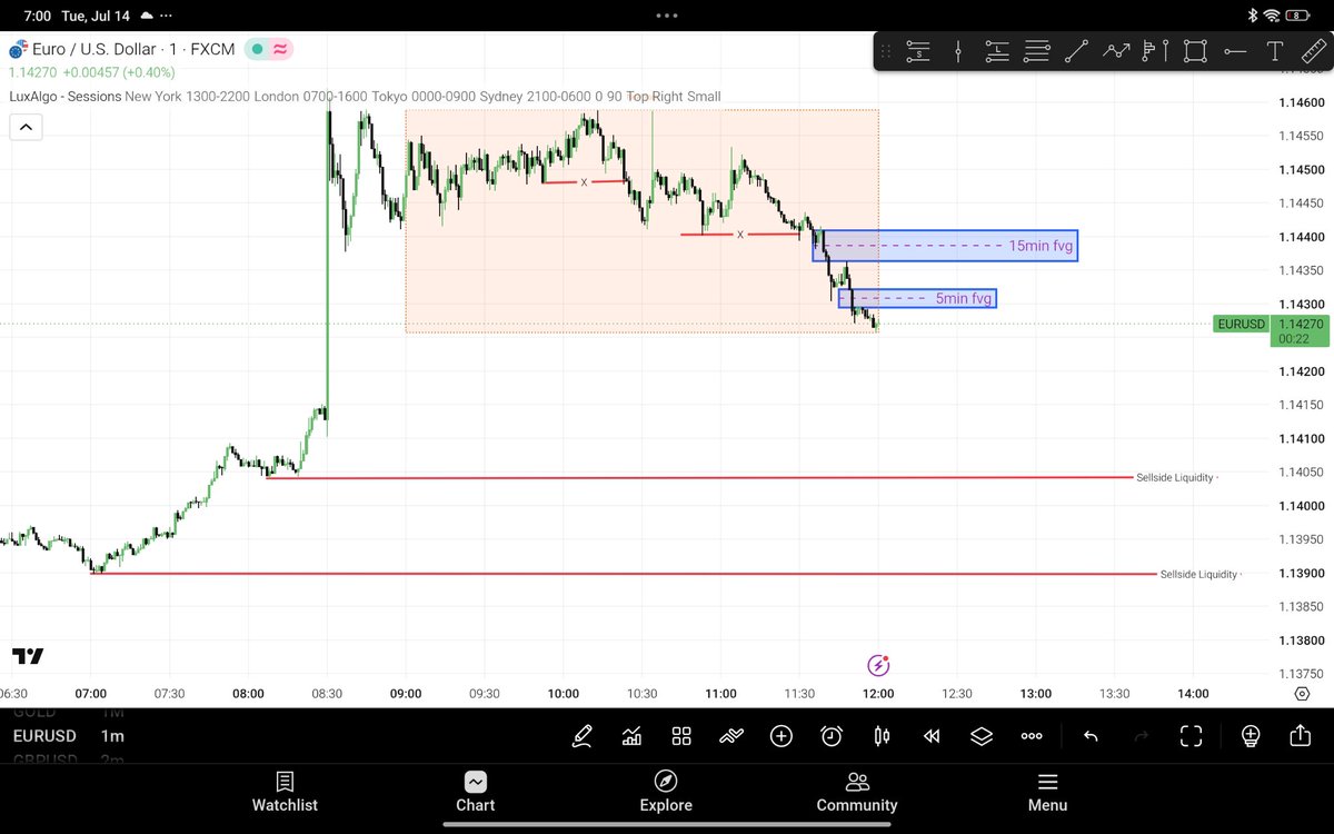 hudhiafayakub's tweet photo. #EUROUSD Sell program, 2R enough for the Day https://t.co/etrLmDPZUR