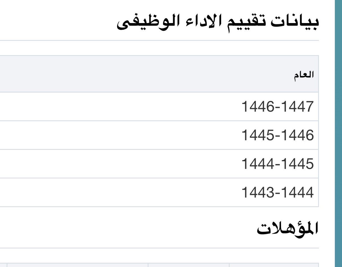 محمد الزارع tweet media