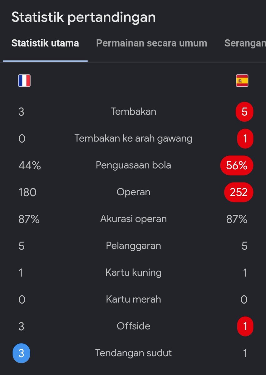 Extra Time Indonesia tweet media