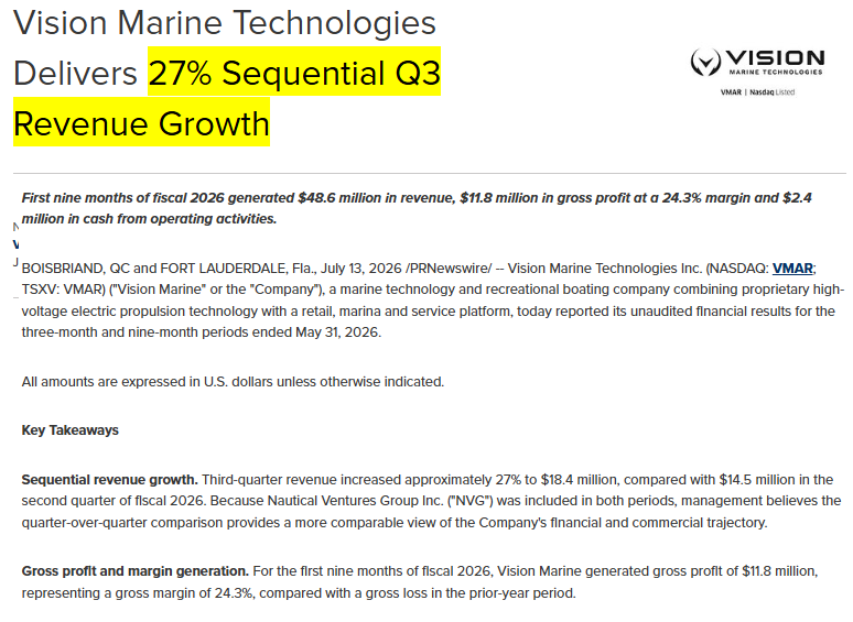 TheBull_Stocks's tweet photo. $VMAR https://t.co/LvohKgL0ZY