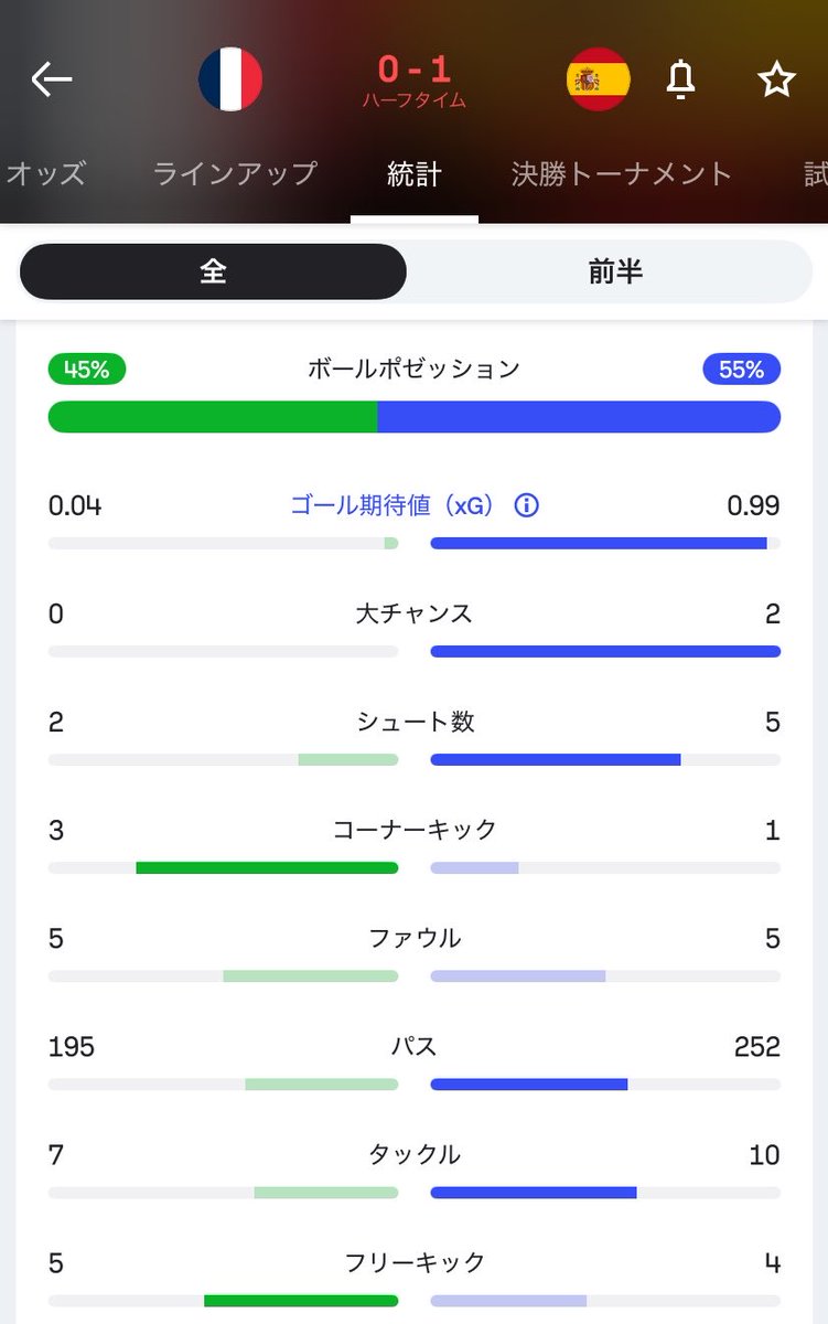 だる着_サッカー日本代表応援 tweet media