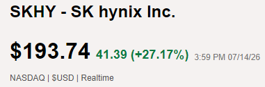 eldaminato's tweet photo. Volado el cierre de $SKHY operando 62 millones de ADRs. https://t.co/sYVFKVdGGu