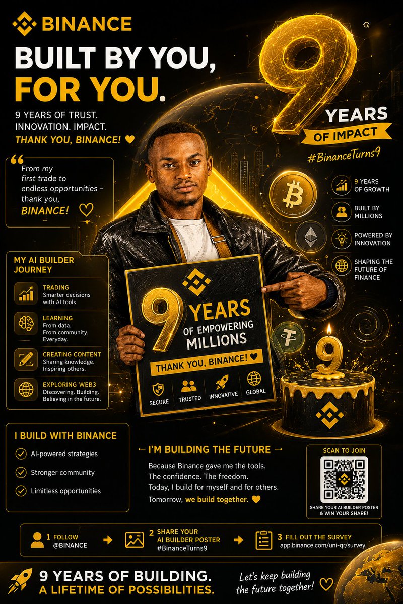 lindo_dallah's tweet photo. @binance #BinanceTurns9 Built by curiosity. Powered by learning. Inspired by @Binance. π
Happy 9th Anniversary! Here's to many more years of building together. π#Binance #BuildByYou #Web3 #AI #Crypto #Blockchain #CryptoCommunity
#BuildTheFuture https://t.co/T0xeBYe8o4