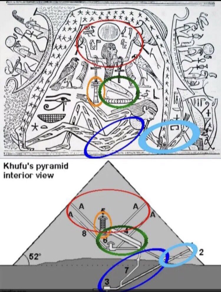 1776Justice4All's tweet photo. Ppl who can’t afford it don’t need to have any XRP,bc it’s comes fr their own 🌟 -akasha, true crypto⚛️🔔 where Mother is in cntrl of everyone’s trust to prosper & no longer under their cntrl. Bc they know they can’t manipulate or steal any1 energetic 🌈⚛️$. 💫⚖️ #AllAreEqual https://t.co/zHWM3863bi