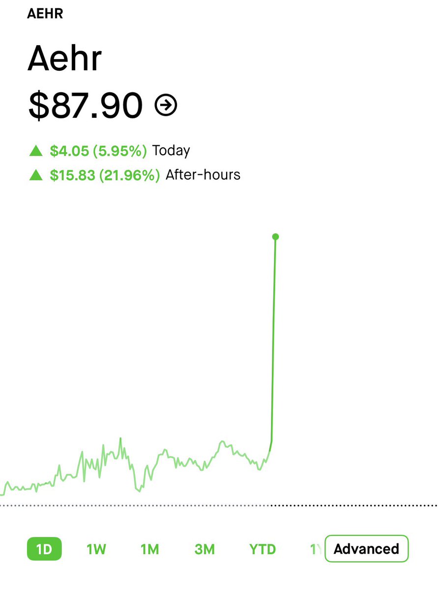 LongGameEquity tweet media