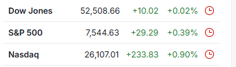 Investing.com tweet media