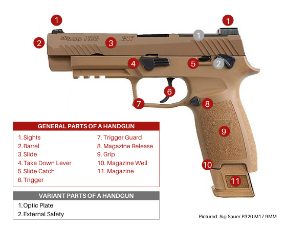 EveryGunPart.com tweet media