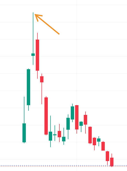 jriff's tweet photo. Good news and bad news. Bad: there are people and funds out there who bought there. Good: There are people and funds out there who sold there. $SPCX https://t.co/5caA82dFUO