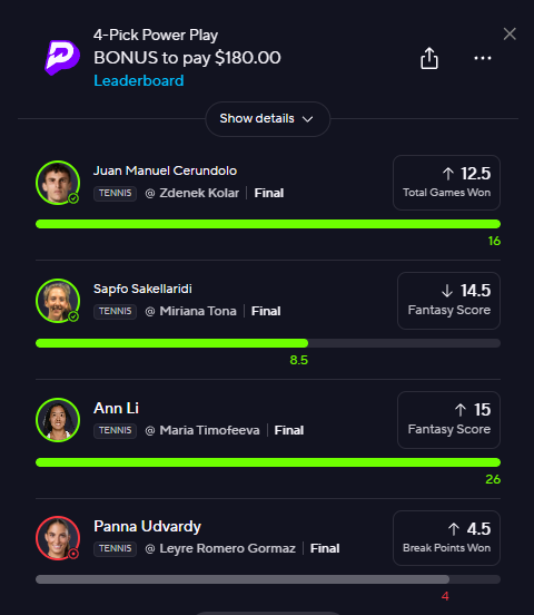 localparlayplug's tweet photo. Missed by a break point... literally 💀#PrizePicks #SportsBetting #TennisPicks #PlayerProps #BettingTwitter #GamblingTwitter #SportsPicks #TennisBetting https://t.co/1CJz1UdV9S