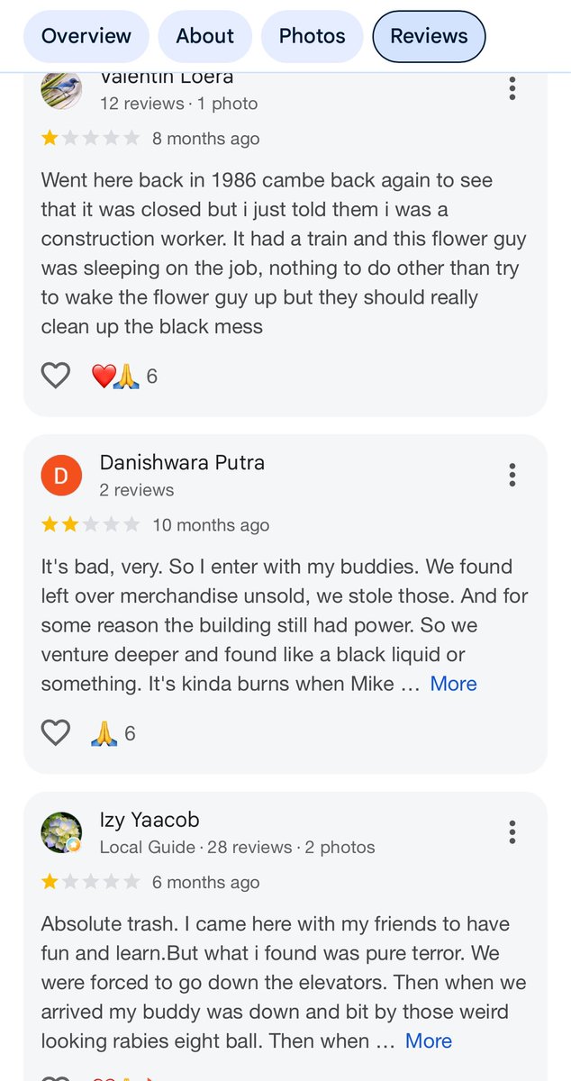 twistedpebble_'s tweet photo. Looked up gardenview for a joke I was making w friends and found out that shits formatted like a real place and reviews are frying the FUCK out of me https://t.co/1C68xMRvxd