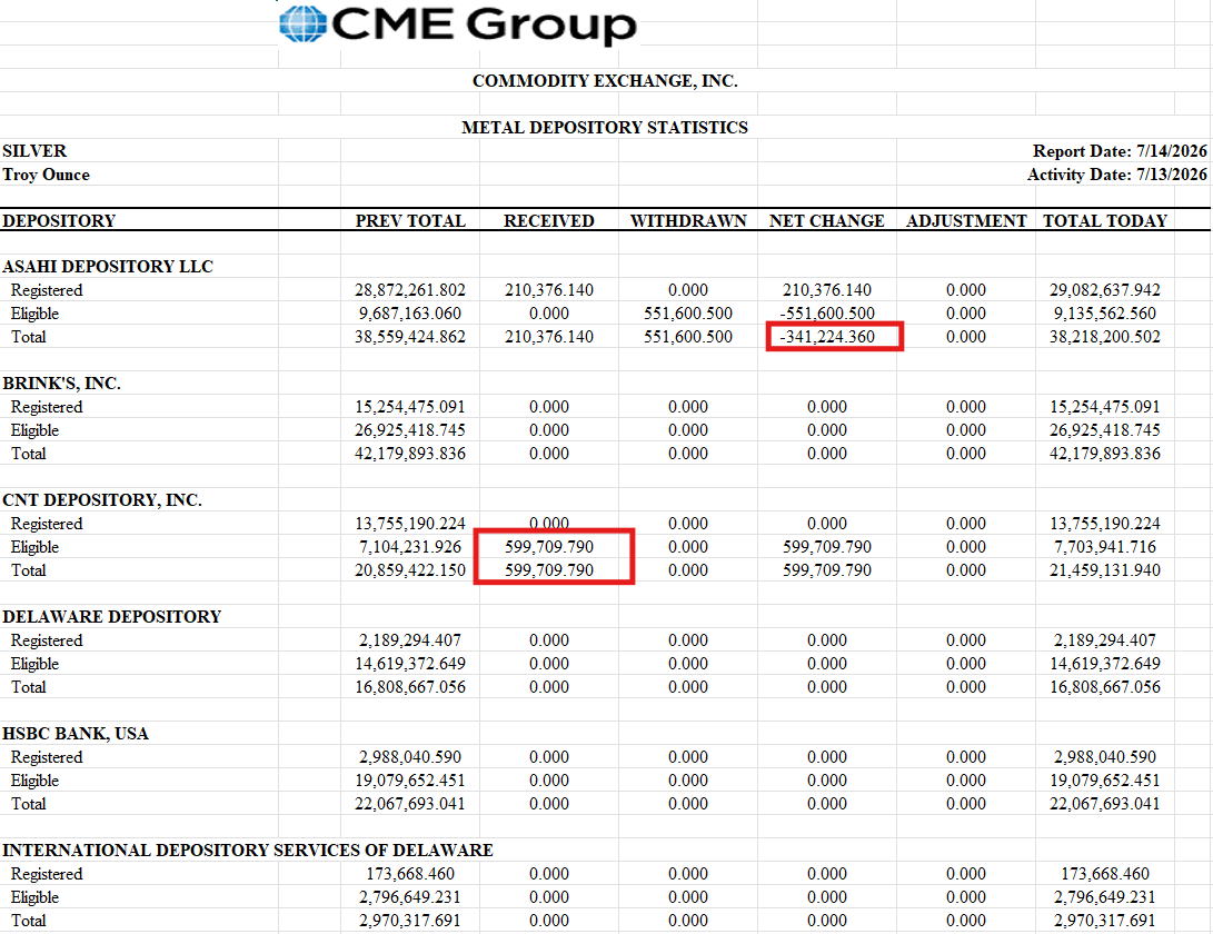 SilverTrade tweet media