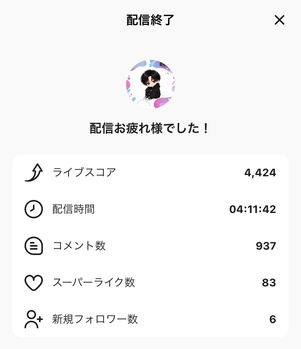 RINKUberil's tweet photo. 今日も配信来てくれた方ありがとうございました！無事B1昇格することができ目標達成🔥イベ続きにはなるんですがバースデーイベやってるのでよかったら見に来てもらえると嬉しいなっ👀 https://t.co/HoPphla0zW