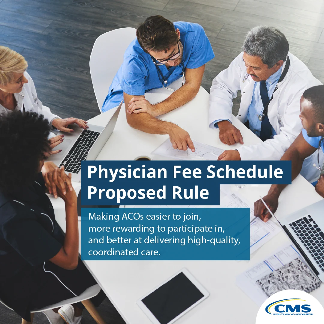 A group of healthcare professionals engaged in a discussion around a table with laptops and documents. Text reads, "Physician Fee Schedule Proposed Rule" with additional context about improving coordinated care. The CMS logo is visible in the bottom right corner.