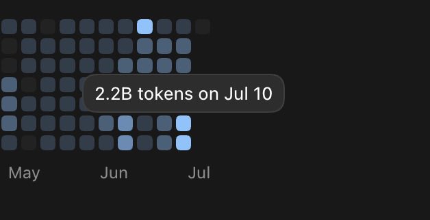 kennykeni's tweet photo. idk where these tokens r going tbh https://t.co/riEfxQZyJL