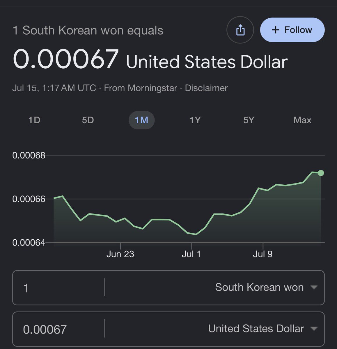 Franco70690204's tweet photo. @octane_apx @noian03 Con tu argumento de mierda estás diciendo que Korea tiene una economía igual a la nuestra https://t.co/qGHMQfmEOd
