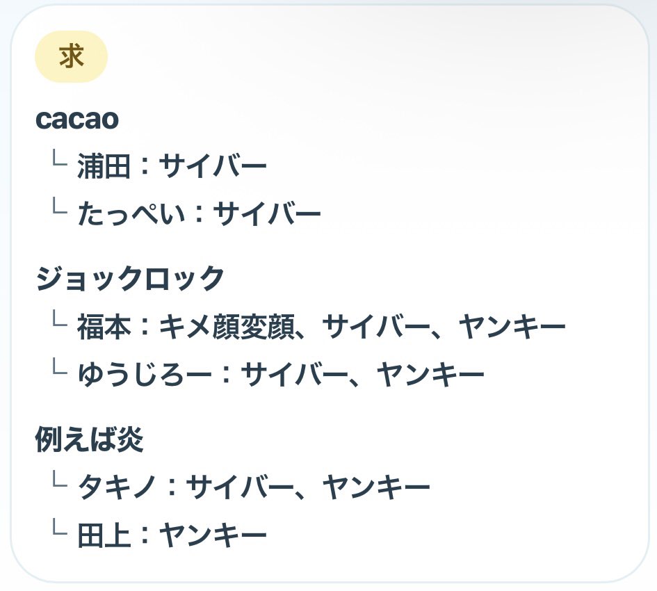 MfkdIx's tweet photo. よしもとコレカ7th 交換

【譲】1枚目
囲碁将棋/カラタチ/ケビンス/サルゴリラ/GAG/タモンズ/ななまがり/軟水/ピュート/レインボー

【求】2枚目
cacao/ジョックロック<例えば炎

郵送希望です📮
お気軽にお声掛けください🙇🏻‍♀️ https://t.co/XEI8PEnkin