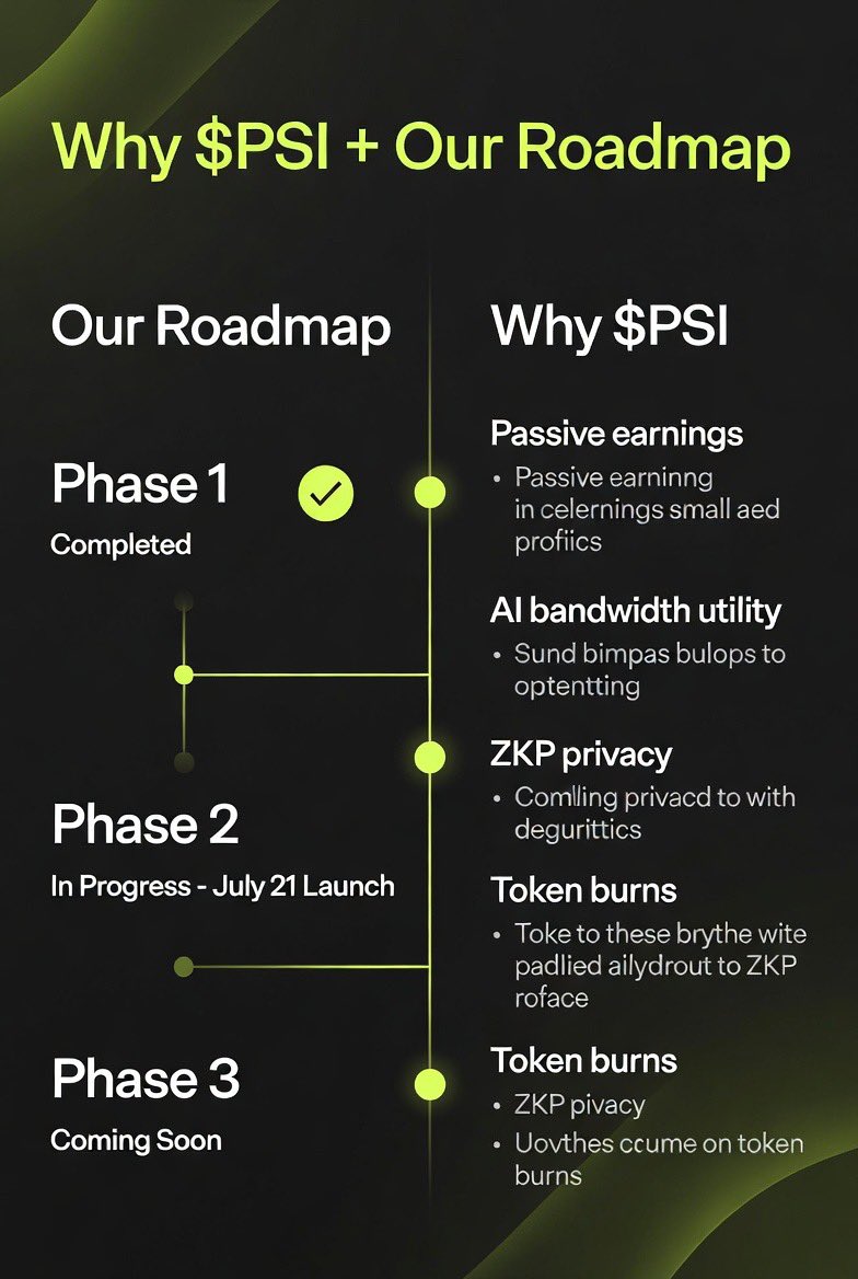PSI Network tweet media