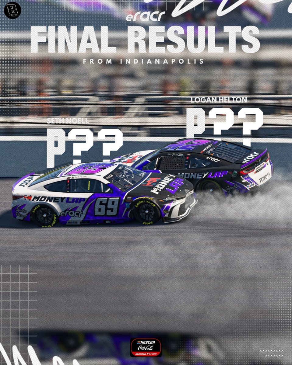 eRacr_gg's tweet photo. Checkered flag. No idea where we finished, we'll find out soon enough, I'm sure. See ya for race 7 at Nashville.
@LHelton_63 | @Freaky4Fast | @themoneylap | @eNASCARGG | @iRacing | #eCCiS | #eNASCAR https://t.co/ch20oVpPGT