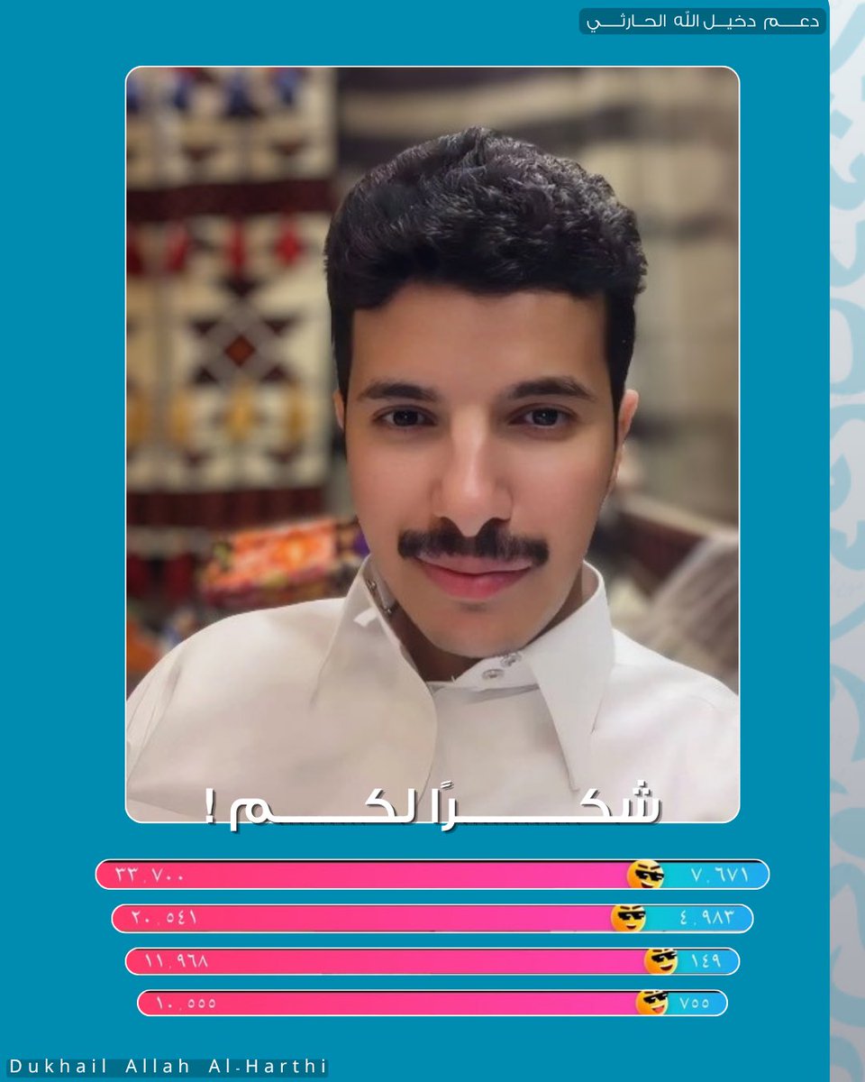 دعم دخيل الله الحارثي tweet media