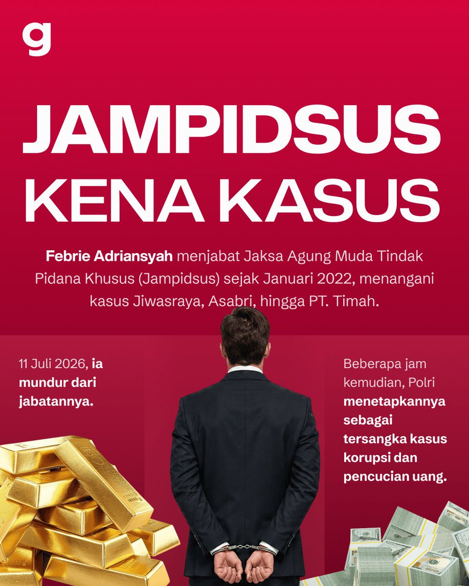 Goodkind_idn's tweet photo. Transparansi, akuntabilitas, dan kepercayaan publik kembali jadi sorotan.

Swipe untuk tahu kronologinya 👉

Apa yang perlu diperbaiki agar pejabat publik tetap dipercaya masyarakat?

→ https://t.co/UO19r2yox1

#GoodkindID #FebrieAdriansyah https://t.co/OcYnOsWkW0
