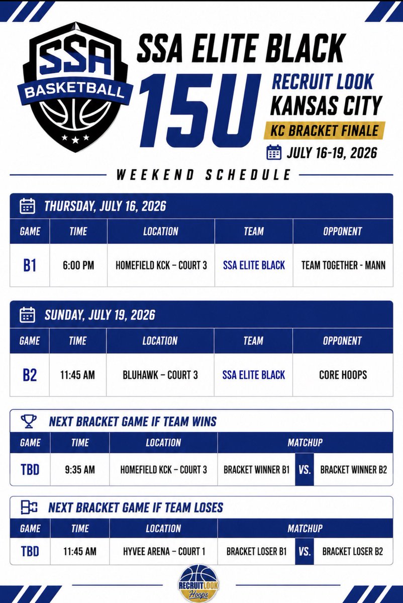 SSA_Hoops's tweet photo. 16U Black and 15U Black’s Bracket Schedule for the @RL_Hoops KC Bracket Finals x Live Weekend

@RL_HoopsKS 
@RL_HoopsMedia 
@Coach_Treal 
@AYSABasketball https://t.co/SXECzUBkfb