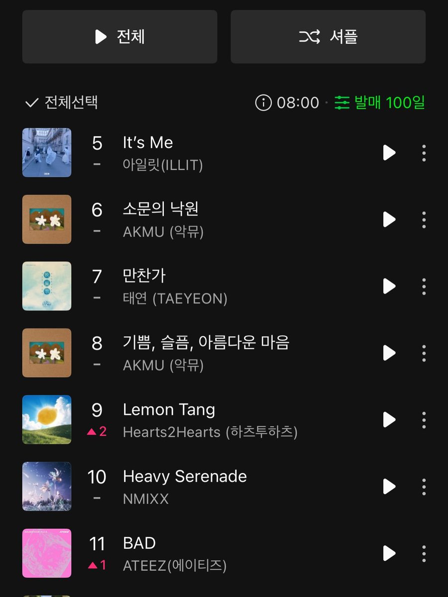 ATEEZUD's tweet photo. [📷] Dongyeong (Wooyoung's Brother) posted on Instagram a screencaptures of BAD charting on Melon 

"OMG 👏👏😍"
.
#ATEEZ #에이티즈 #WOOYOUNG @ATEEZofficial https://t.co/cyLPpA9feA