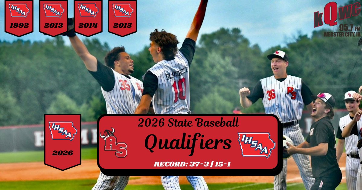Quinn_Douglas_'s tweet photo. FINAL: #2 Roland-Story 4, Pocahontas Area 0

The Norsemen are headed to the 2A state tournament for the first time since 2015, their 5th appearance in school history!

📷: Christie Thoreson

#iahsbb #kqradio https://t.co/zFW6LIIVkz