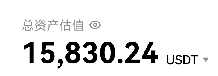 web3a77's tweet photo. 15000U投资实盘第181天(2026.7.15)
开始时间：2026年1月16日
今日资金：15830U
下去快，上来也快
昨天凌晨比特币价格才快速从6万4跌到6万1，今天凌晨就又快速上涨到6万5了，以太坊也只差几U就1900了。
这轮熊市也快结束了，即将接近尾声，没几个月了，但最后的绝望也快来了，不知道大家熊市的布局如何了？