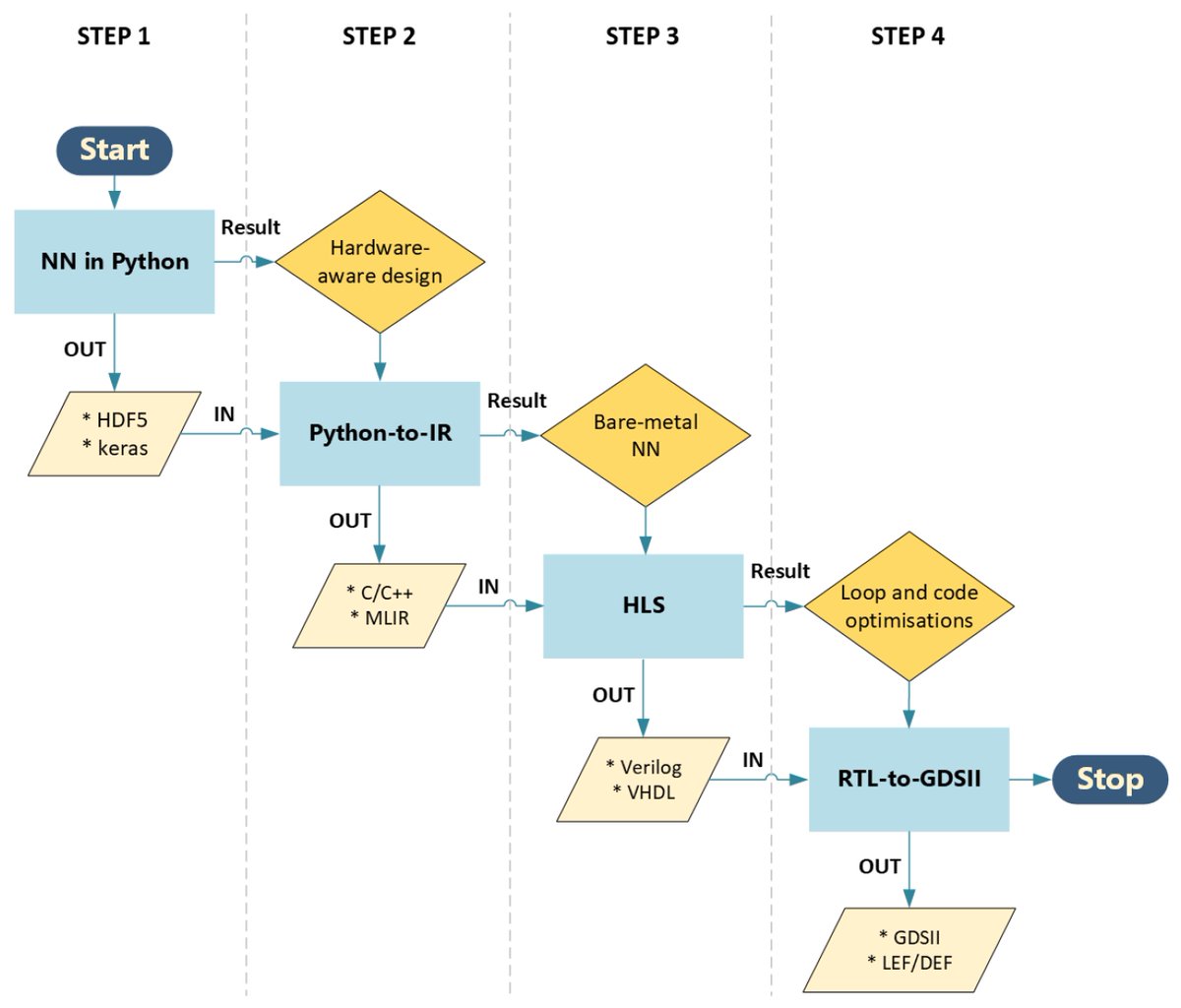 Electronics MDPI tweet media