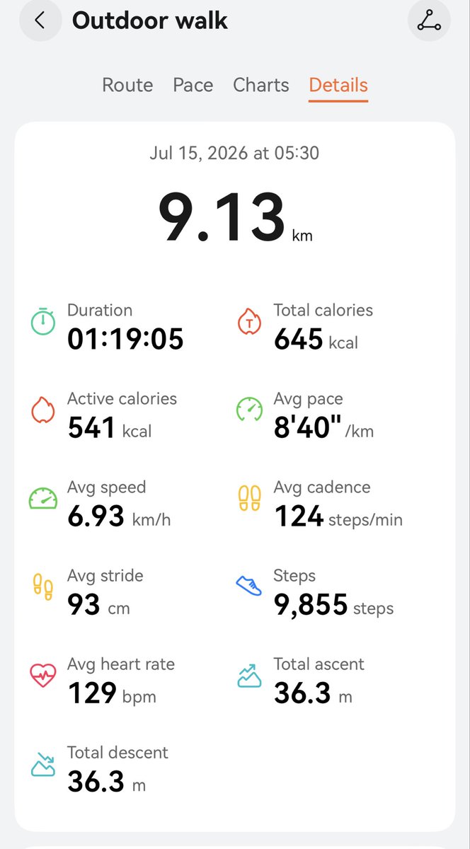 Its_S_P's tweet photo. 6th day 🫰#WalkWithComrades #MissionMillionSteps #100DaysChallenge #10000StepsADay #BetterWorld https://t.co/eN9XUmaWIs