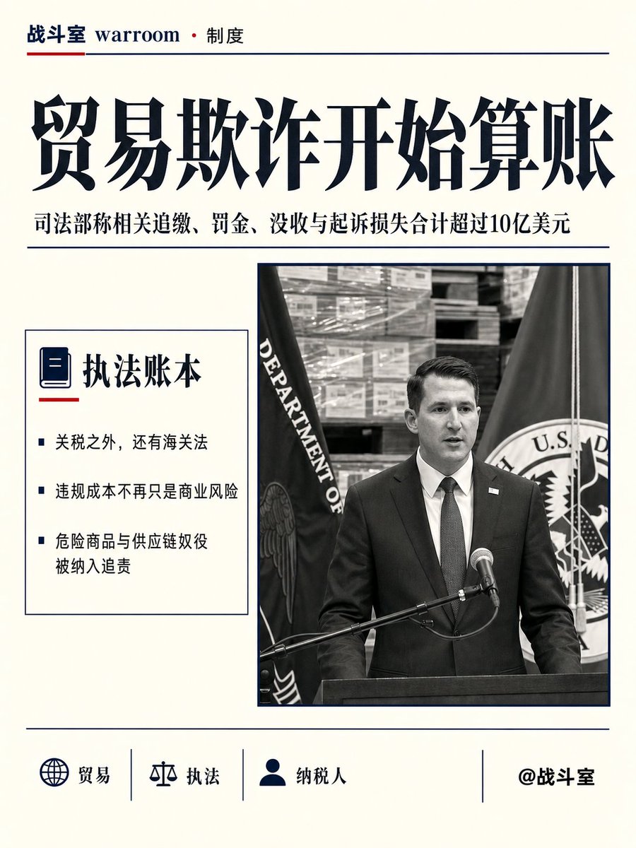 战斗室 tweet media