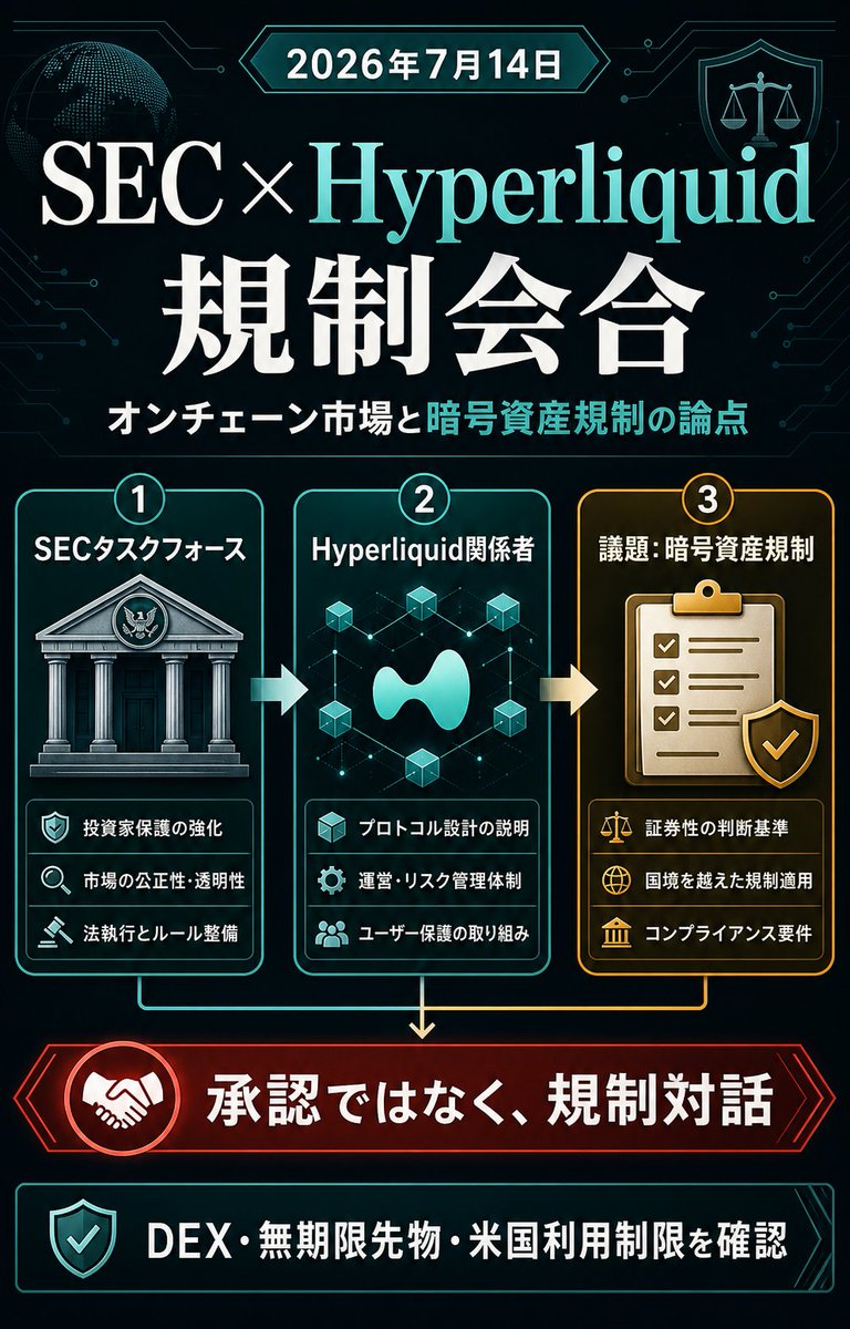 仮想通貨情報局|リラ tweet media