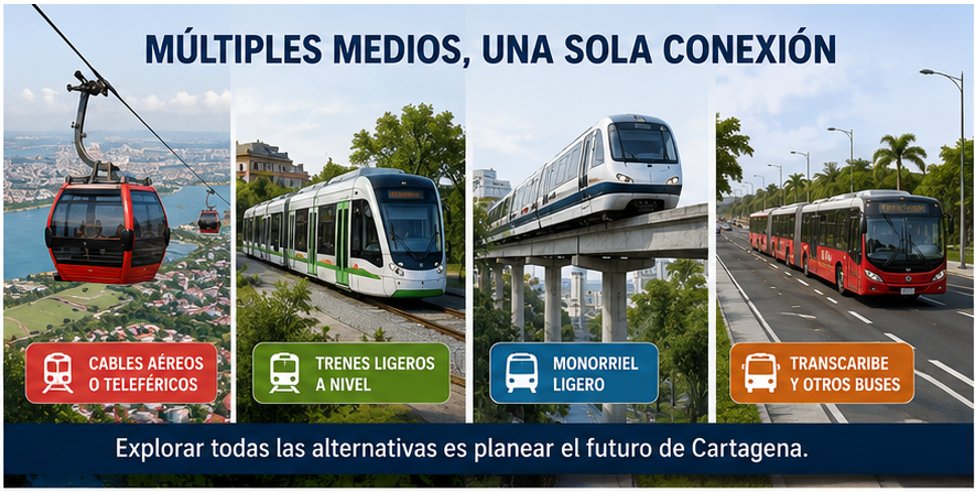 CecilBotero's tweet photo. IDEA 💡: Desde ya debemos planificar el transporte masivo hacia el nuevo aeropuerto, incluso retomar el proyecto del tren de cercanías, una alternativa que se viene discutiendo desde hace años. ¿Qué otras opciones proponen? Los leo. @ABDELAESPRIELLA @jrestrp @dumek_turbay https://t.co/If48Yww2qG