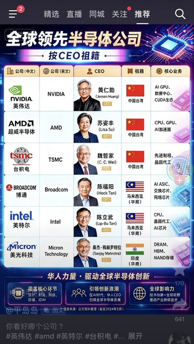 bernard_gress's tweet photo. @Shoestring_Lab Nationalize them.
#NationalizeIBM, #NationalizeMicrosoft, #NationalizeIntel.
#AINO. https://t.co/Wq7J5K2NWs