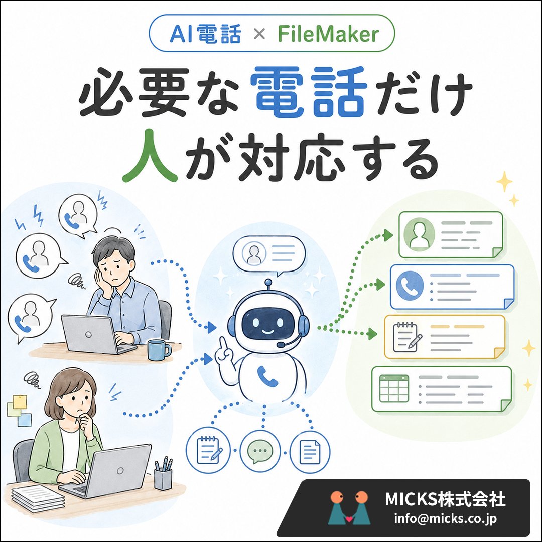 MICKS_FileMaker's tweet photo. ／
必要な電話だけ、人が対応する
＼

1本の電話は短くても、中断は積み重なります。
FileMakerにAI電話を追加し、電話内容を残す仕組みを考えてみませんか。

【MicksDx AAI-電話】
https://t.co/4CweNanaA7 https://t.co/gJlIluSXHR