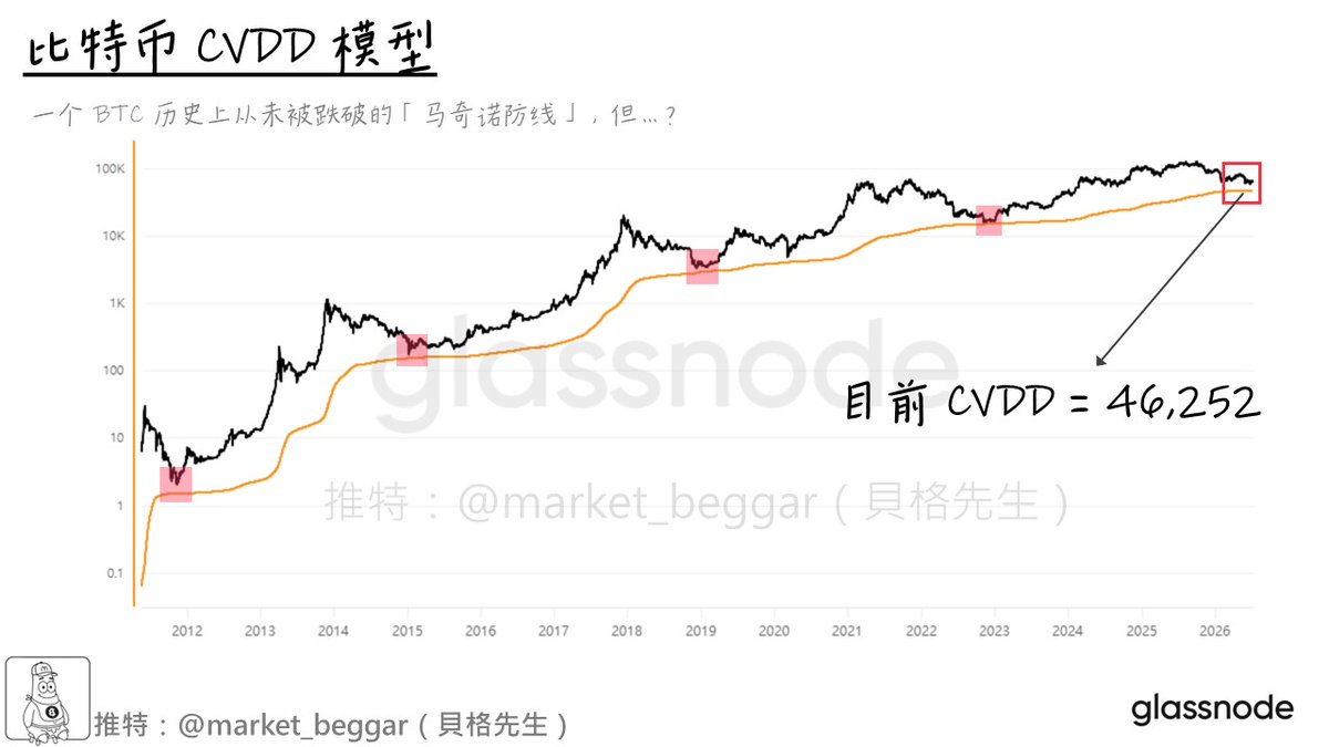 市場如同一個不斷變動的系統，而韋弗資本則是一套穩定的調節機制，韋弗