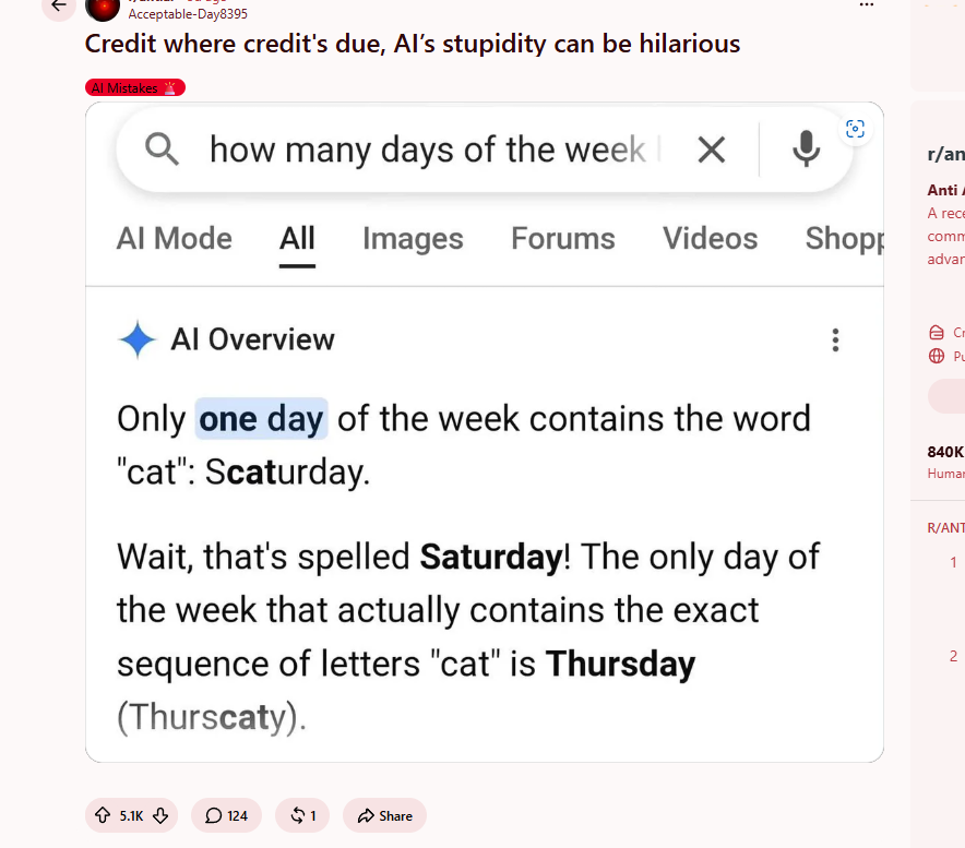 Cryptoguyonsoll's tweet photo. Google search AI is obsessed with cats???

Idk how this hasn't ran but google search AI keeps replying with a weird cat obsession and now it's going viral on reddit 

He literally keeps saying "SCATURDAY" when asked "How many days of the week have the word cat in it"

https://t.co/99iM6lQ4Kw