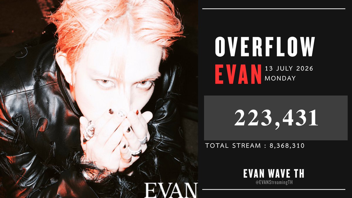 EVAN Wave TH🇹🇭 tweet media