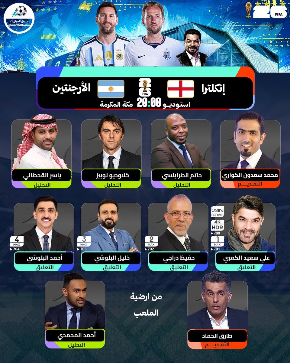mi2040mim's tweet photo. #أستوديو_المونديال للقاء نصف النهائي الارجنتين x انجلترا على beIN Sports MAX 1 ، beIN 4K HDR
بداية الأستوديو : 8:00م توقيت مكه
بداية المباراة : 10:00م توقيت مكه

تقديم : محمد سعدون الكواري
تحليل : ياسر القحطاني / كلاوديو لوبيز / حاتم الطرابلسي 

ومن أرضية الملعب
تقديم : طارق الحماد
تحليل : أحمد المحمدي

تعليق : علي سعيد الكعبي MAX 1 و 4K HDR / حفيظ دراجي MAX 2 / خليل البلوشي MAX 3 / أحمد البلوشي MAX 4