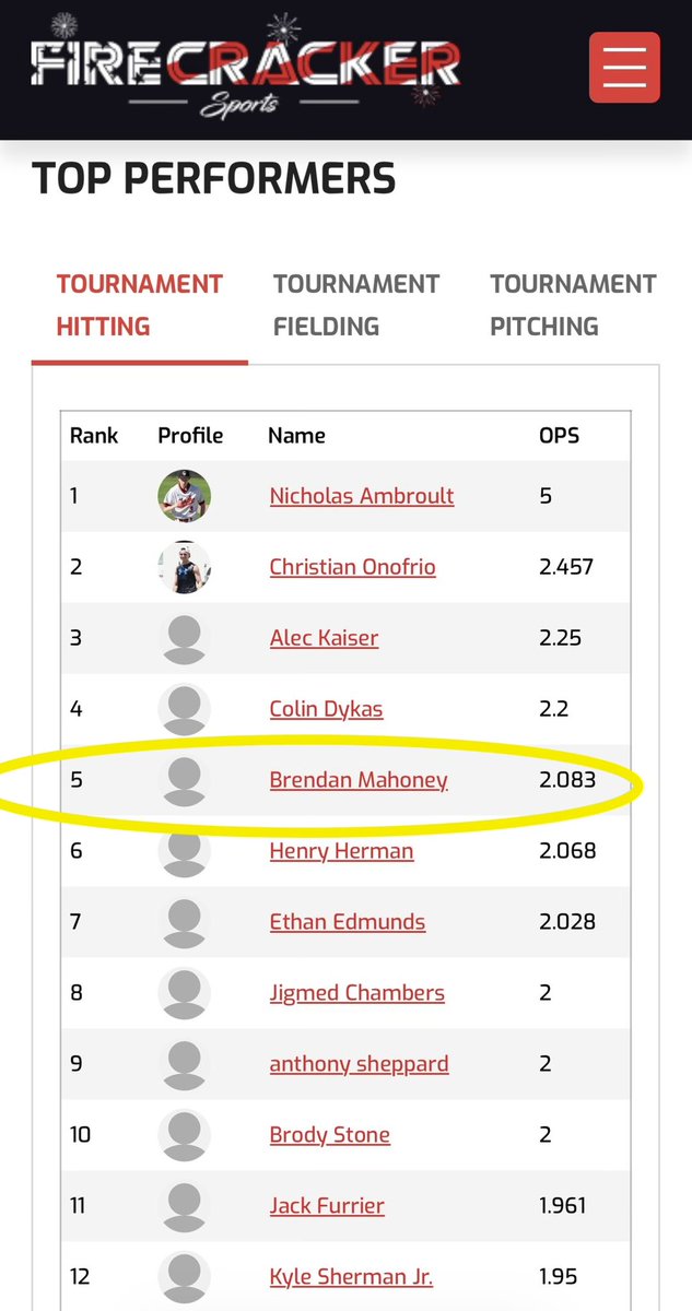 Brendan Mahoney tweet media