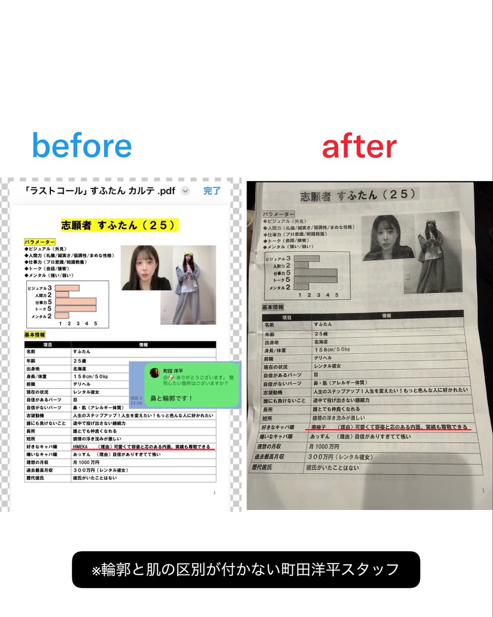 ori_newsroom2's tweet photo. 【ラストコール】

すふたん@k2akthm 

-説明-
・撮影に10時間以上待たされた上にドタキャンされ、ラストコール運営からせめてもの謝罪として呼ばれたタクシー乗車中にGOタクの支払いをキャンセルされ、自腹になりガチギレし、暴露。

-ラストコールの裏側を全暴露-
・「にじほの顔になりたい。」と言ったところ、「南柚子の顔になりたい。」と曲解され、「あんな失敗した顔になりたくない」と激怒。

・「ひめかは憧れのキャバ嬢」と言ったところ、「南柚子は憧れのキャバ嬢」と謎に当日スピーチを変えられてしまい、「あんなクズになりたくない！」と激怒。

・運営スタッフは「リリック、エースグループが脱退したからそこに所属するキャバ嬢の名前は出さないでくれ。」と逆ギレする。

・ローランドのセリフがヤラセで決まっていて、「アイデンティティの核か？」「捨てるべき重荷か？」など、細かく決まっており、カッコいいローランドはいなかった事が発覚。

・溝口勇児が今度はフジテレビと揉めて川崎での収録になった事をスタッフが愚痴っていた。

・運営スタッフが輪郭と肌を間違えており、話が一切通じず、完全なヤラセ番組である事がわかり、すふたんが大暴れw

-折原から質問-
・すふたんは契約書など巻かなかったか？
A.書いてない。

・暴露しても問題ないのか？
A.契約書などのファイルも晒してください！
※次に公開します。
・今後溝口からの嫌がらせに耐えられるのか？
A.許してくれると思う。