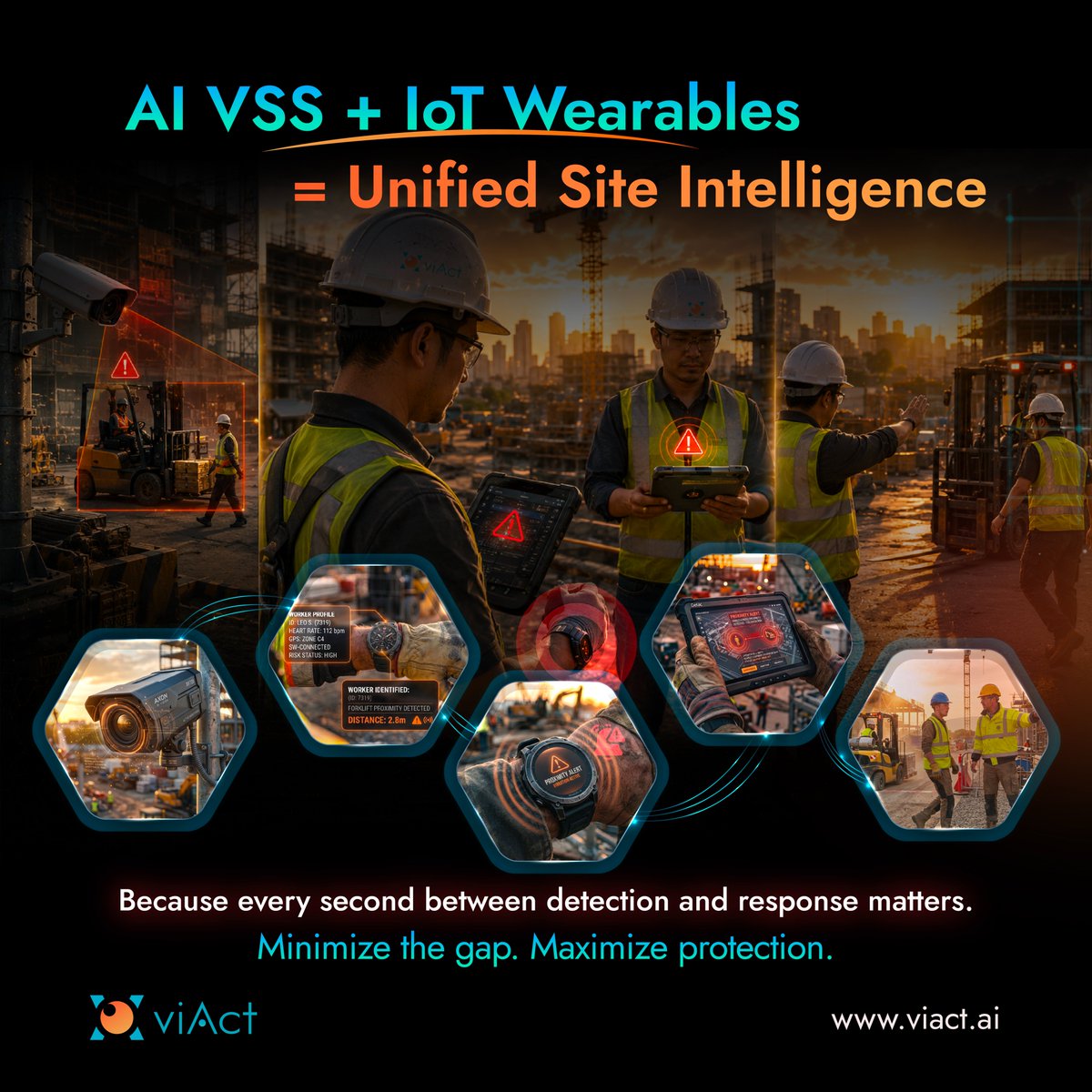 AiViact's tweet photo. Connected safety is the answer.
🚧 viAct combines AI Video Surveillance with IoT Wearables to provide real-time risk detection, fall detection, SOS alerts, location tracking, and health monitoring.
Learn more: https://t.co/rHJjgb5IUT
#viAct #IoT #VideoAnalytics #EHS https://t.co/CVZVFOqRJQ