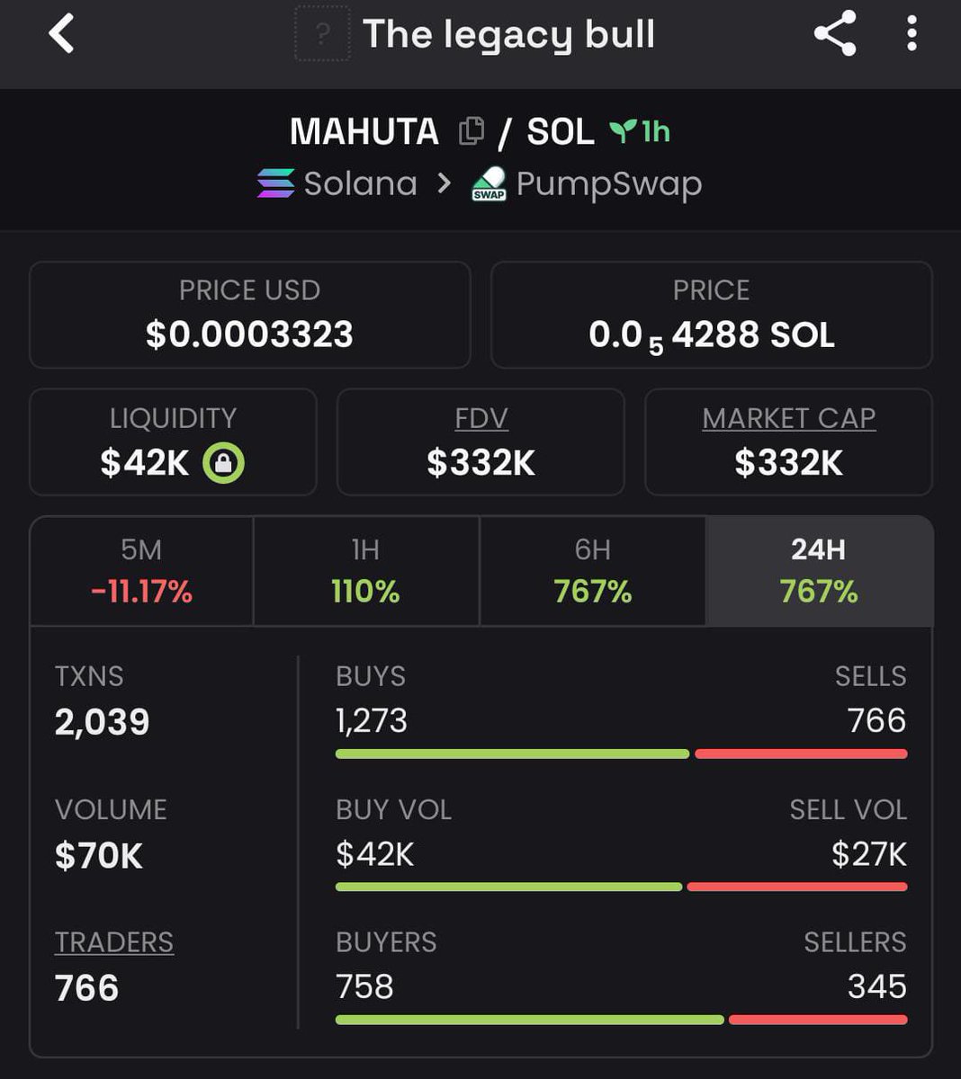 Dex insider tweet media