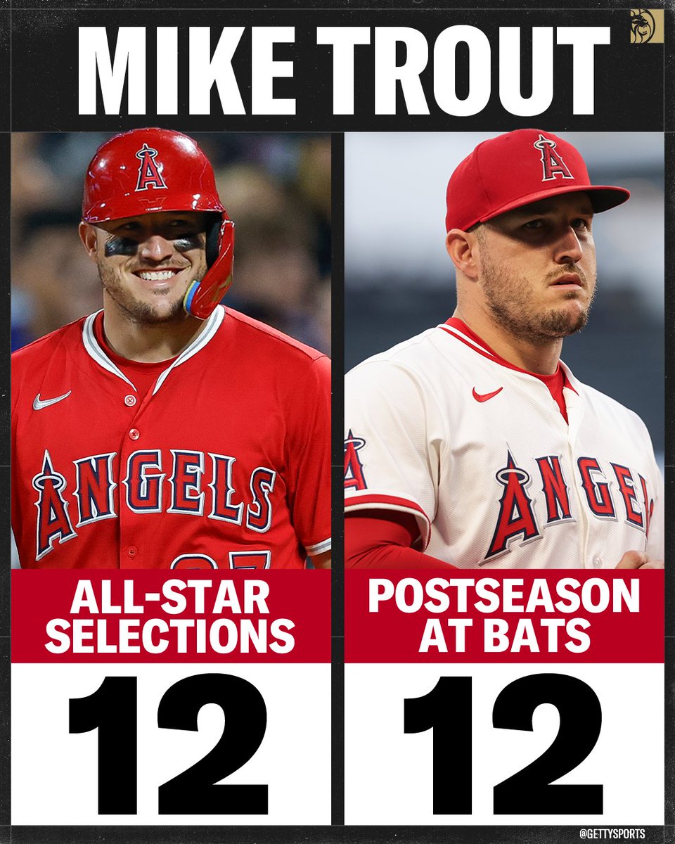 BetMGM's tweet photo. Use one word to describe Mike Trout's career so far https://t.co/toykoesYUP