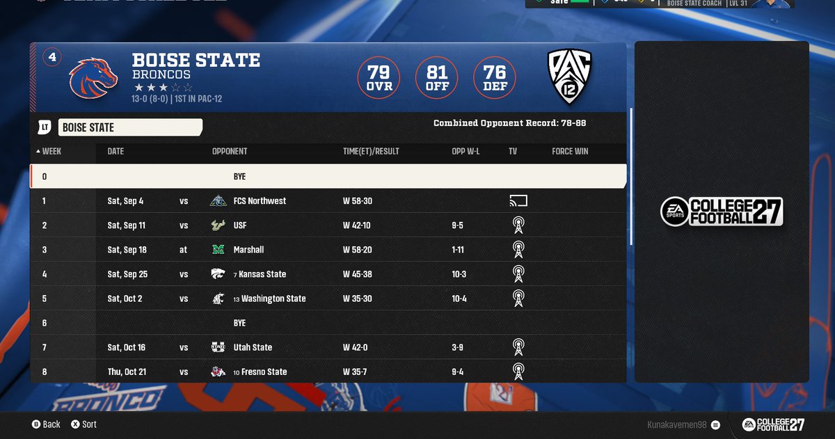 SSN-Boise State tweet media